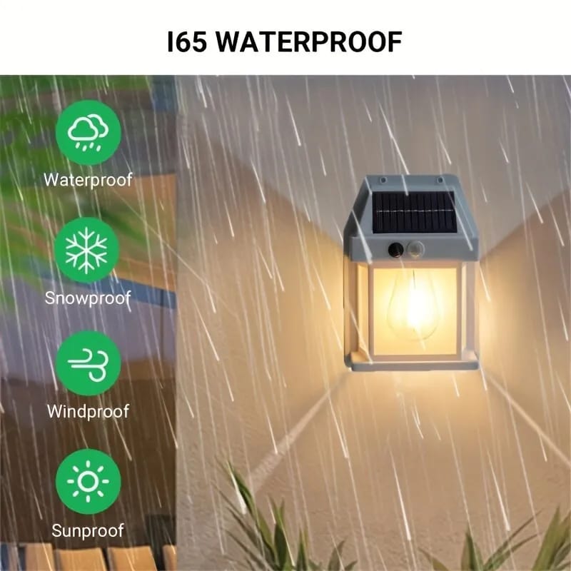 Solar Tungsten Filament Wall Lamp – Outdoor Waterproof & Intelligent Induction Light