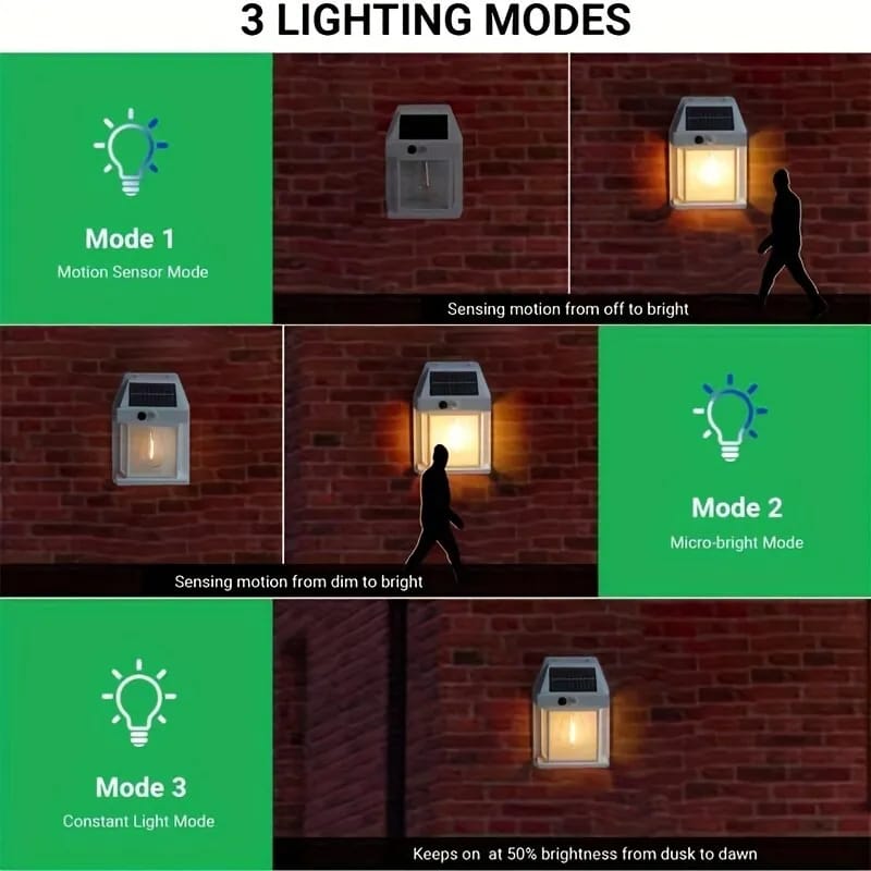 Solar Tungsten Filament Wall Lamp – Outdoor Waterproof & Intelligent Induction Light