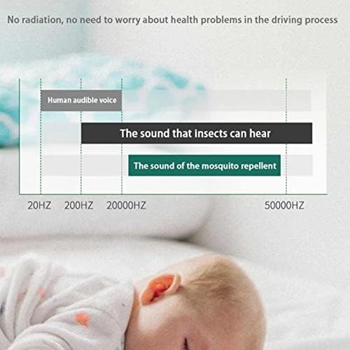 Mosquito Killer with LED (Black) – Safe & Effective Insect Trap